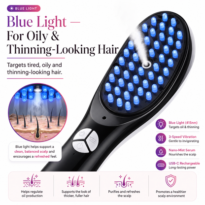 Red & Blue Light Scalp Massager Comb – Vibrating Hair Brush with Nano Mist