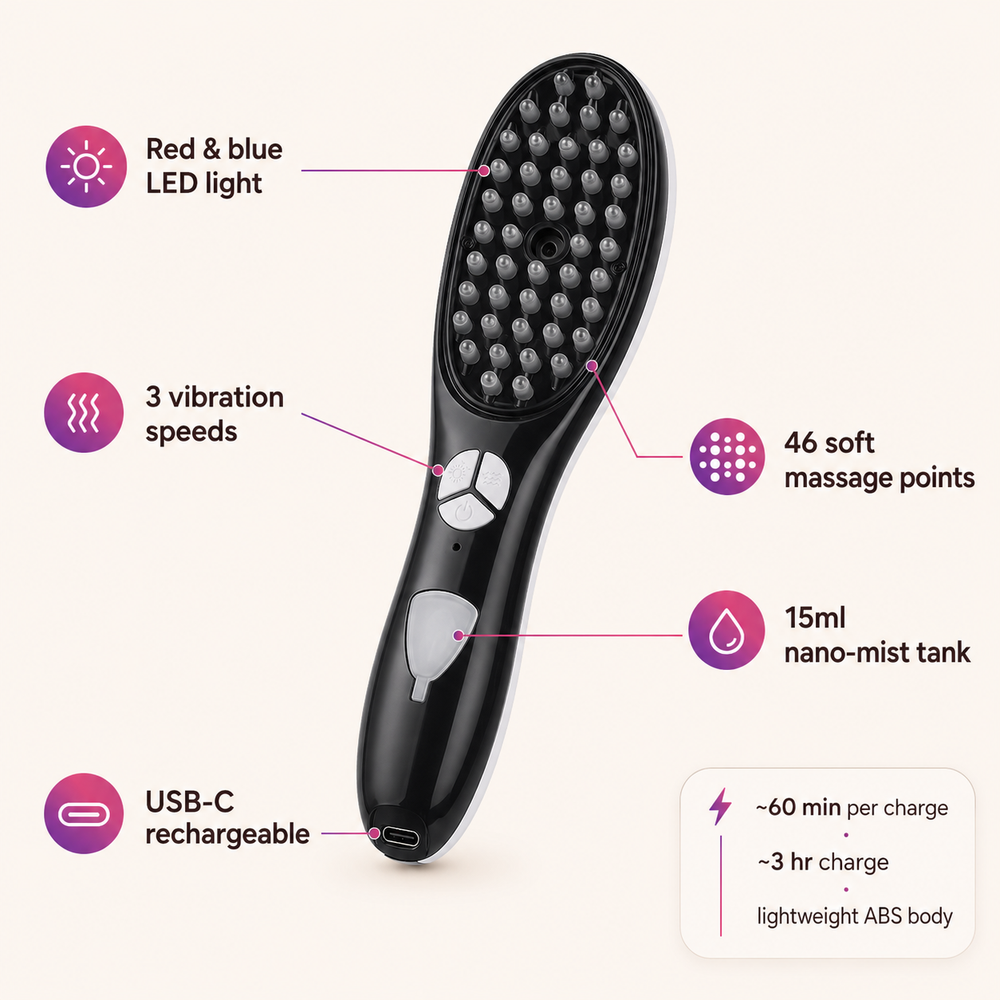 USB rechargeable, easy & portable